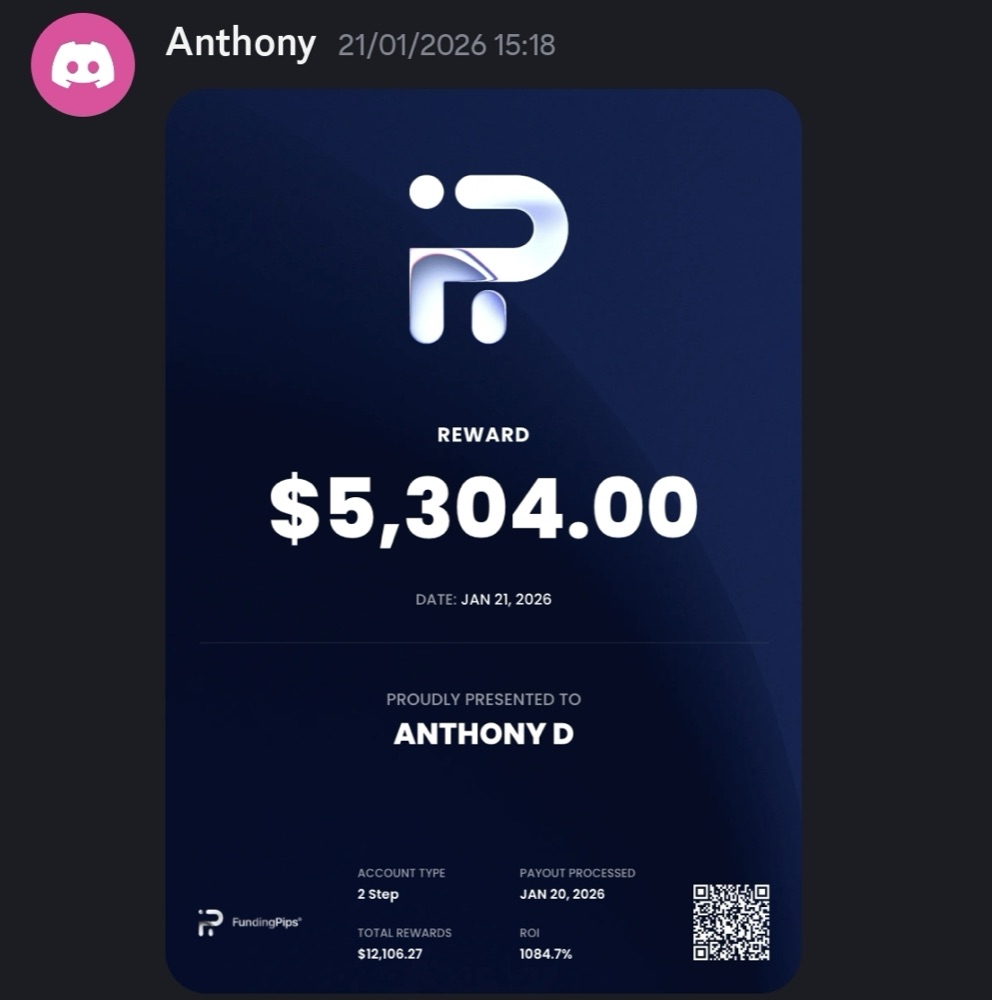 FundingPips certificate for Anthony D showing a $5,304 payout at 1084% ROI