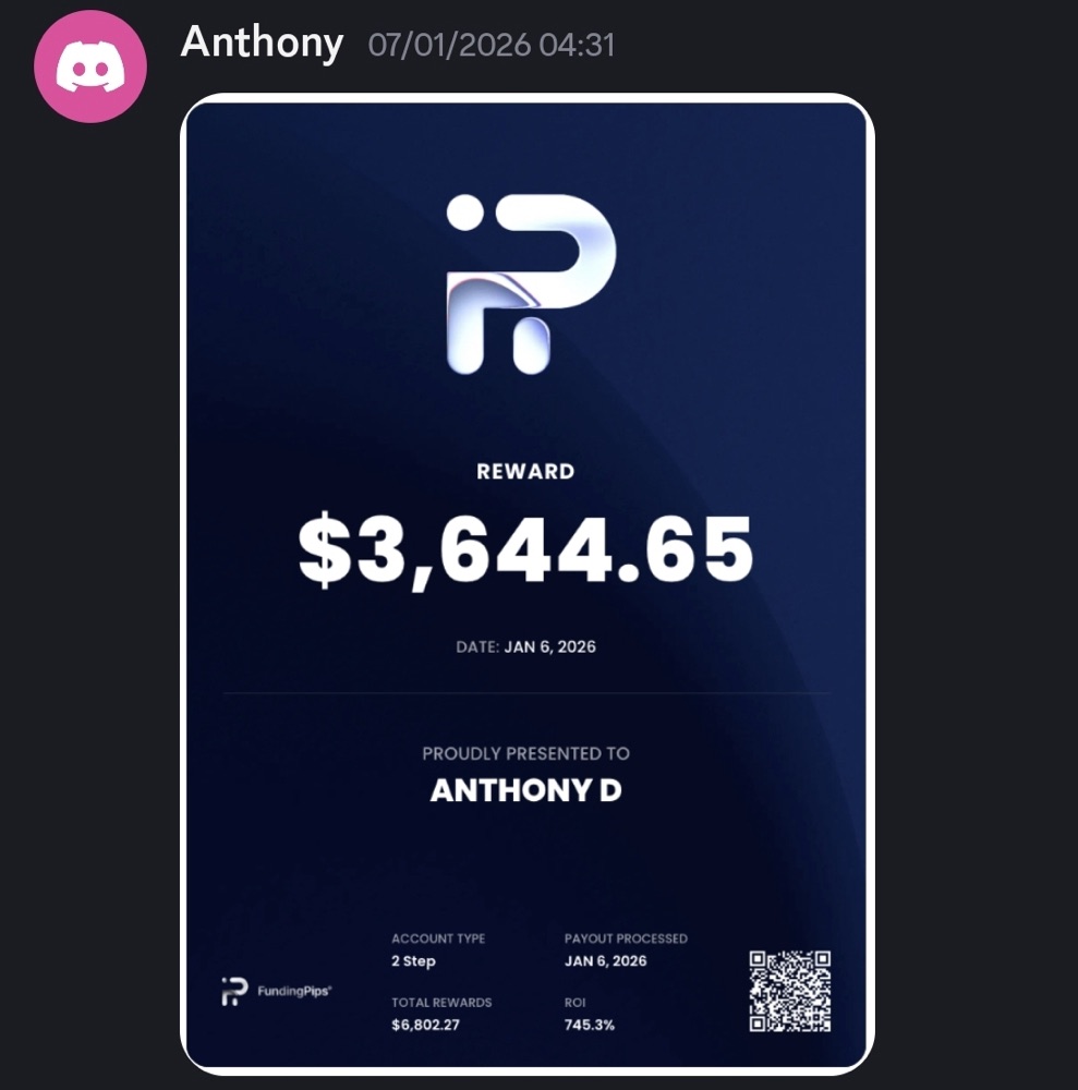 FundingPips certificate for Anthony D showing a $3,644.65 payout at 745% ROI